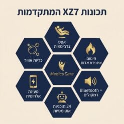 כורסת עיסוי יוקרתית XZ7 לבן-קפה מבית מדיקסקייר 