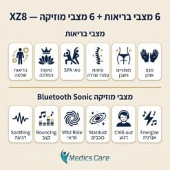  כורסת עיסוי פרימיום XZ8 לבן-אפור מבית מדיקסקייר 