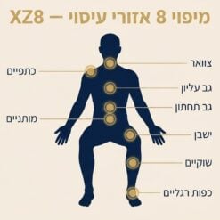  כורסת עיסוי פרימיום XZ8 לבן-אפור מבית מדיקסקייר 