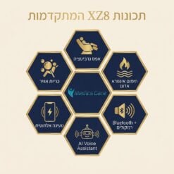  כורסת עיסוי פרימיום XZ8 לבן-אפור מבית מדיקסקייר 