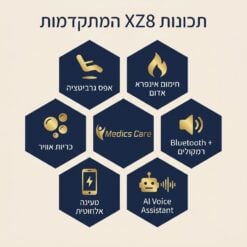  כורסת עיסוי פרימיום XZ8 לבן-תכלת מבית מדיקסקייר 