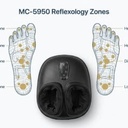  מכשיר עיסוי לכפות הרגליים MC-5950 DeepRoll Pro – שיאצו, לחץ אוויר וחימום | Medics Care 