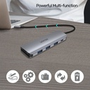  H1107C - מפצל USB-C לUSB עם טעינה 100W 
