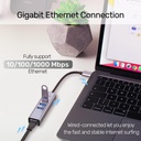  מפצל uHUB Q4+ 4-in-1 USB-A Ethernet Hub H1906A 