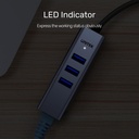  מפצל uHUB Q4+ 4-in-1 USB-A Ethernet Hub H1906A 