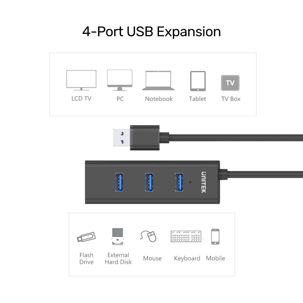  Y-3089 - מפצל 4 פורט USB 3.0 