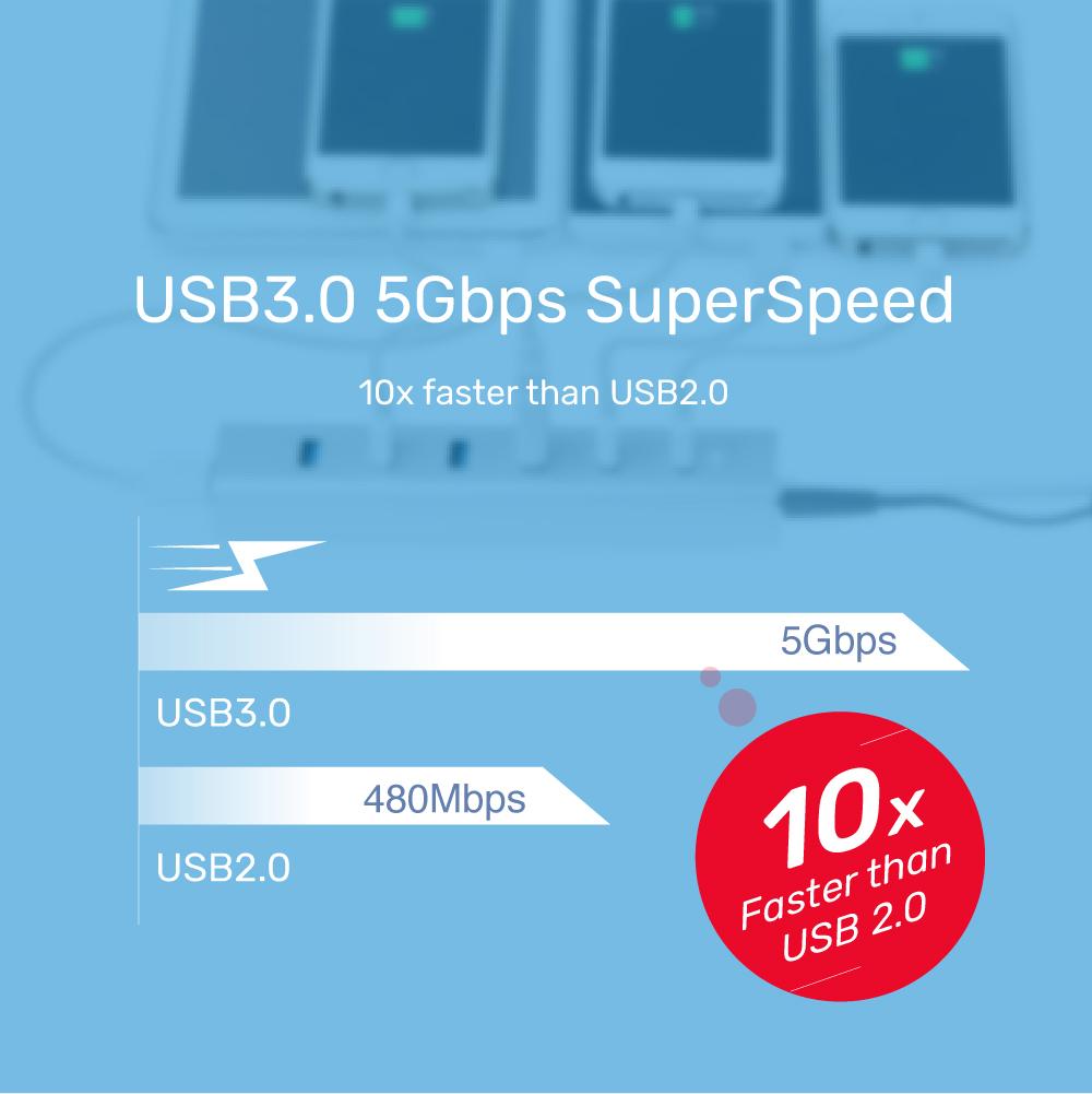  Y-3090 - מפצל ל-7 פורט USB 3.0 עשוי אלומיניום 