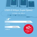  Y-3090 - מפצל ל-7 פורט USB 3.0 עשוי אלומיניום 