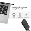  USB 2.0 Active Extension Cable 5 M Y-277 
