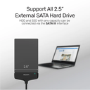  Y-1096 - מתאם USB 3.0 ל 2.5" SATA 