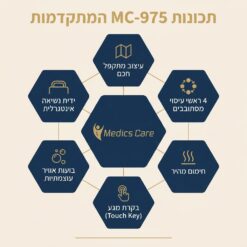  אמבט עיסוי SPA מתקפל לרגליים MC-975 — חימום + 4 ראשי עיסוי מסתובבים + 500W 