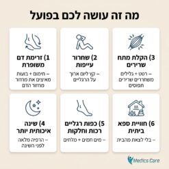  אמבט עיסוי SPA מתקפל לרגליים MC-975 — חימום + 4 ראשי עיסוי מסתובבים + 500W 