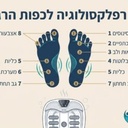  אמבט עיסוי SPA לרגליים MC-685 — חימום PTC + אור אדום + ויברציה + 6 גלילי עיסוי 