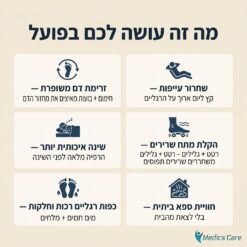 אמבט עיסוי SPA לרגליים MC-685 — חימום PTC + אור אדום + ויברציה + 6 גלילי עיסוי 