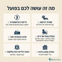  אמבט עיסוי SPA לרגליים MC-685 — חימום PTC + אור אדום + ויברציה + 6 גלילי עיסוי 