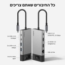  רכזת Belkin USB-C עם 8 חיבורים ותמיכה בתצוגה כפולה. Belkin INC027dqSGY 
