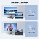  תחנת עגינה Ugreen 6-in-1 USB-C 4K60Hz 10Gbps UGREEN CM512 45000 
