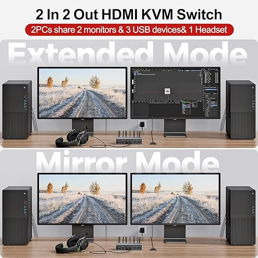  V1312A - מפצל KVM ל-2 מחשבים נייחים ל-2 מסכים ב4K60HZ 