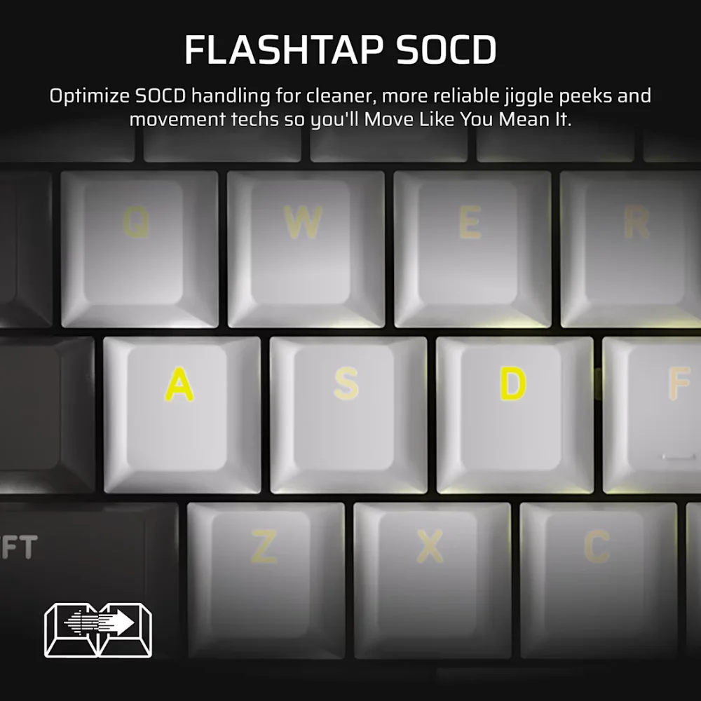 מקלדת גיימינג מכנית דגם Vanguard 96 (MLX Plasma) מבית Corsair