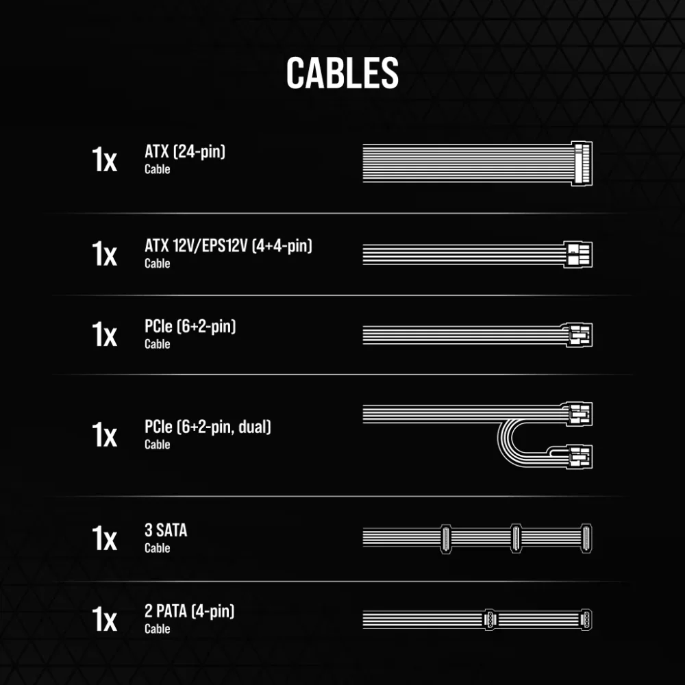ספק כוח 750 וואט -CORSAIR CX750 80 PLUS Bronze