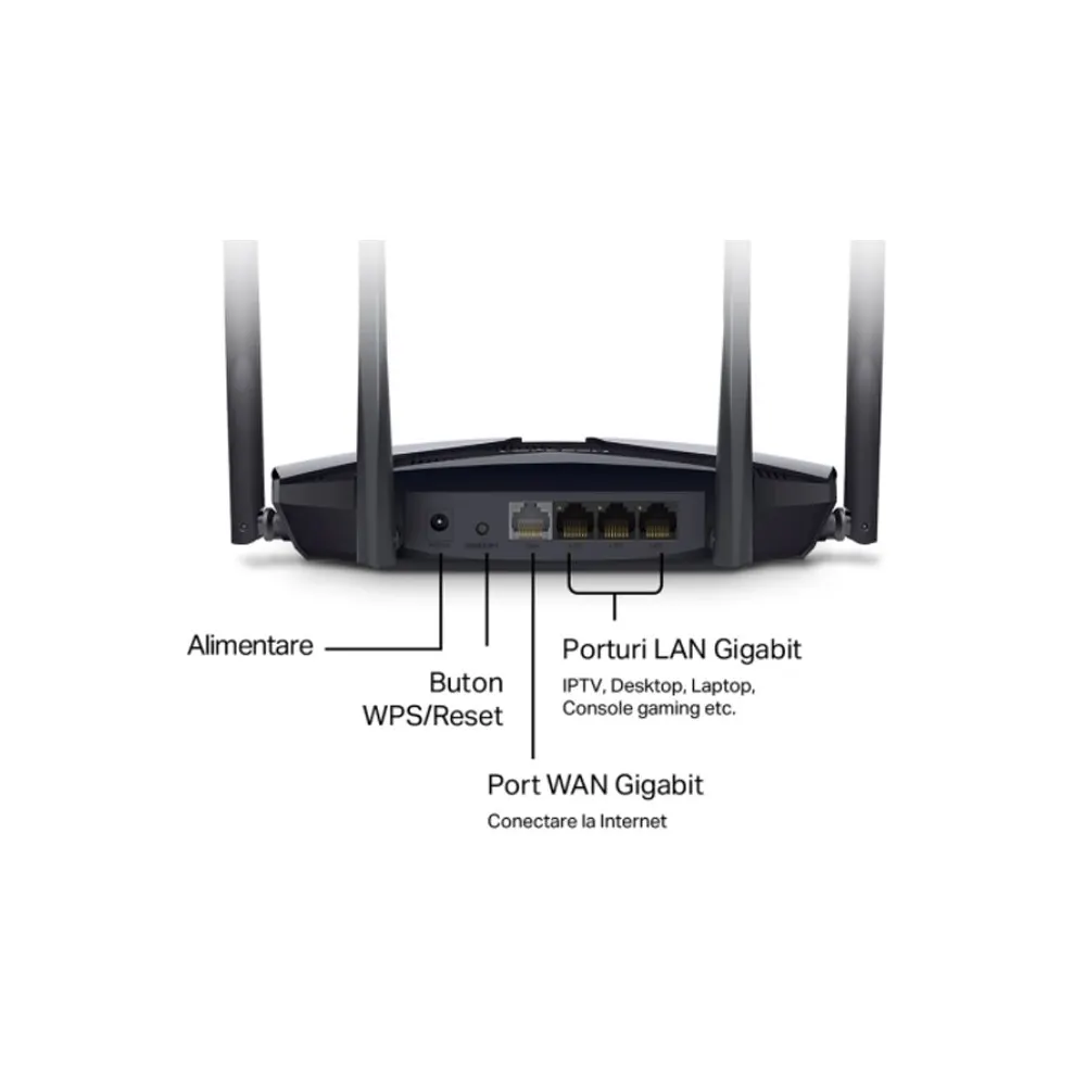 MR70X  AX1800 WiFi 6 Router מבית MERCUSYS