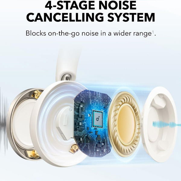 אוזניות קשת soundcore Space One Pro On-Ear בצבע לבן
