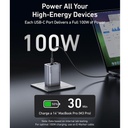 מטען קיר עוצמתי 3 יציאות Anker Prime Charger 100W