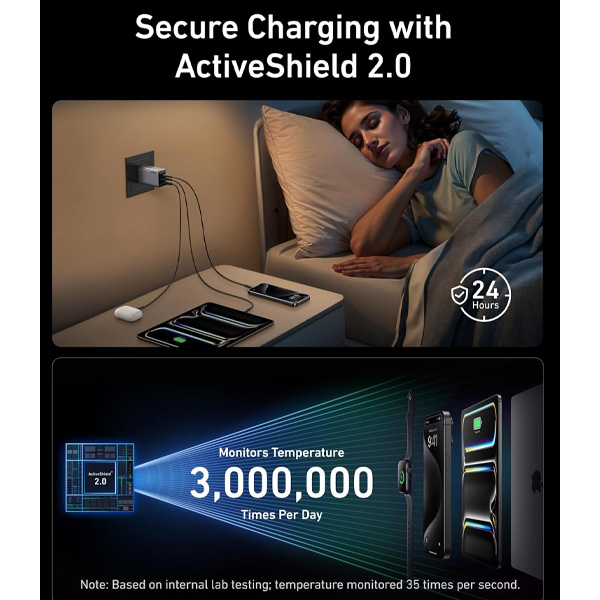 מטען קיר עוצמתי 3 יציאות Anker Prime Charger 100W