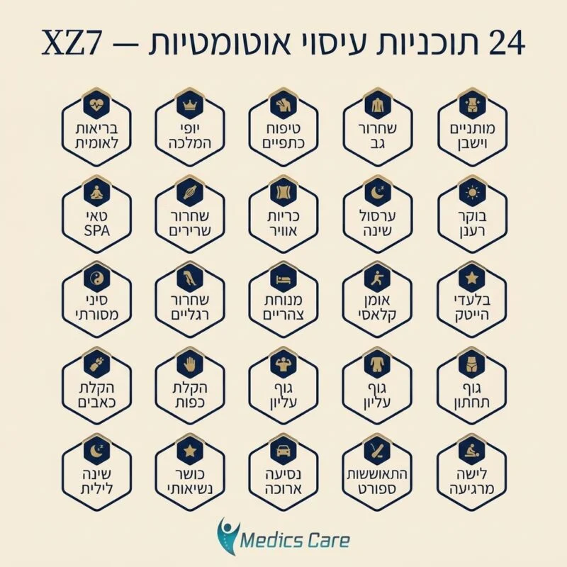 כורסת עיסוי יוקרתית XZ7 אפור-קרם מבית מדיקסקייר