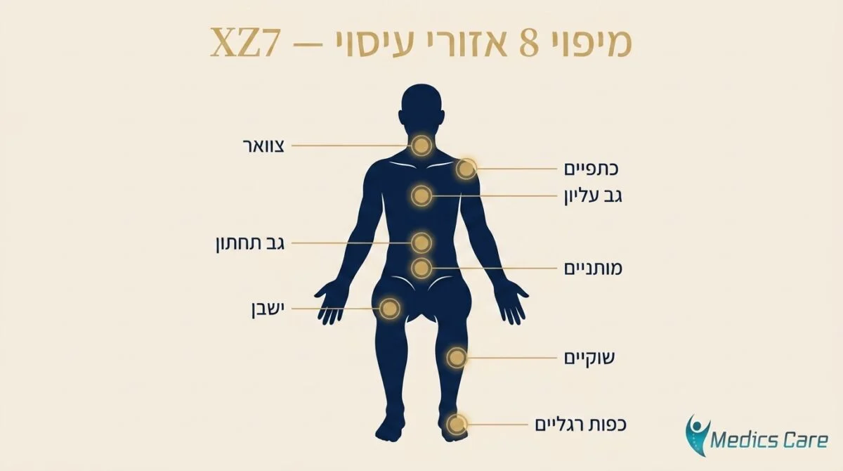 כורסת עיסוי יוקרתית XZ7 אפור-קרם מבית מדיקסקייר