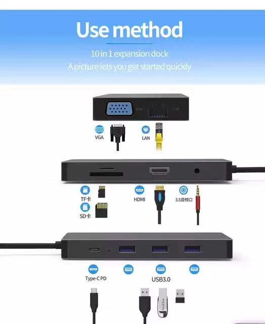 מתאם USB C למגוון חיבורים / תחנת עגינה USB C