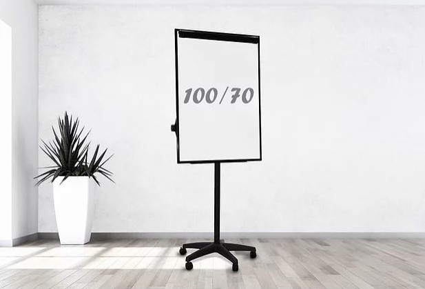 לוח מחיק מגנטי נייד על גלגלים - פליפ צ'ארט