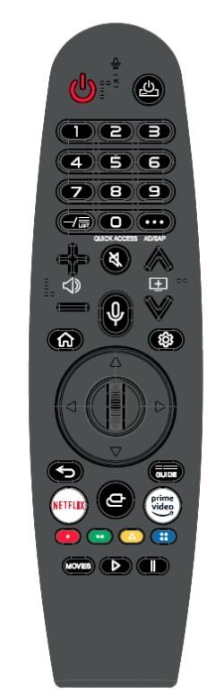 שלט MAG MAGIC CONNTROLLER