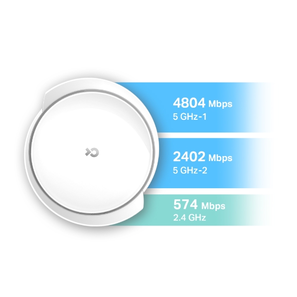 נקודת גישה ‏‏ Tp-Link‎ Deco X95 MESH AX7800 Tri-Band Wi-Fi 6 ‏