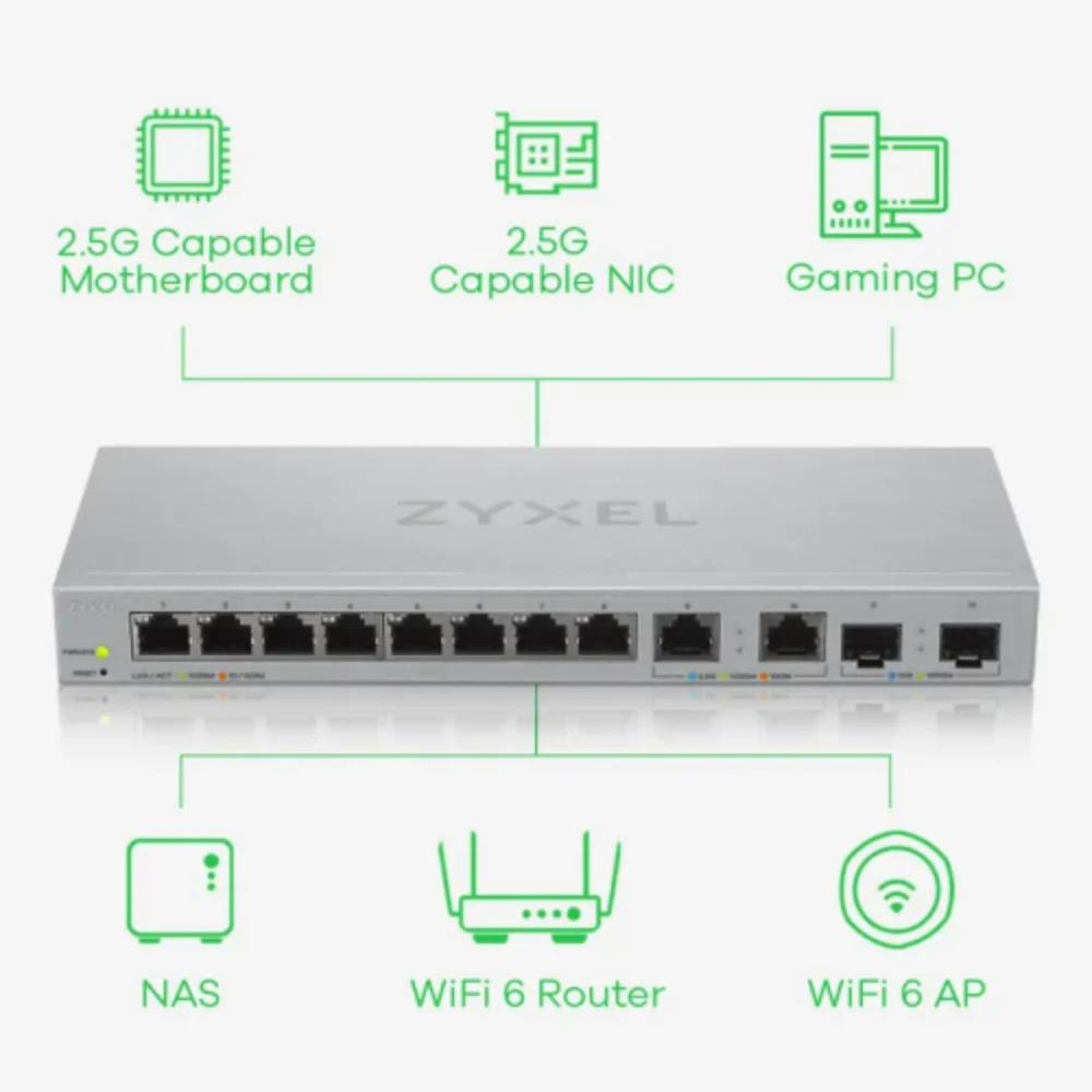 מתג מנוהל 12 פורטים ‏G‏10‏XGS1210 ‎‏ ‏Zyxel