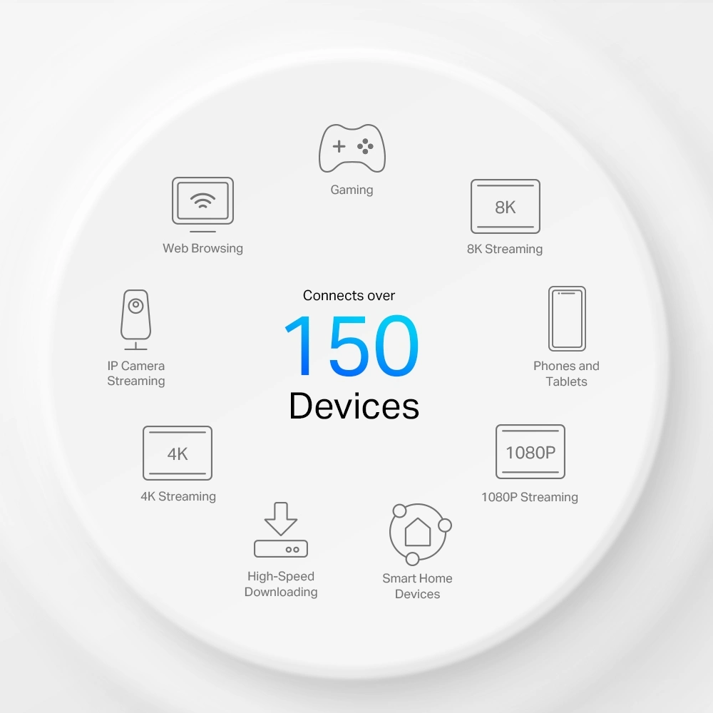  נתב 5G Mesh מהירות Deco X50-5G AX3000 