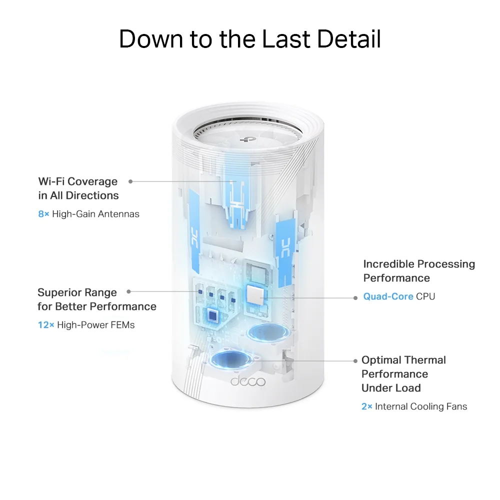  אקסס/ נתב DECO BE85 2 in pack BE19000 WI-FI7 MESH 