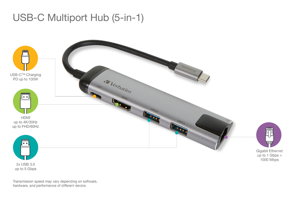 תחנת עגינה VERBATIM USB-C™ MULTIPORT HUB USB 3.1/ HDMI /Gigabit Ethernet 