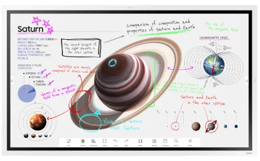 מסך מחשב אינטראקטיבי Samsung Flip Pro WM55B 4K סמסונג